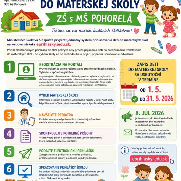 Zápis do materskej školy na šk. rok 2026/2027